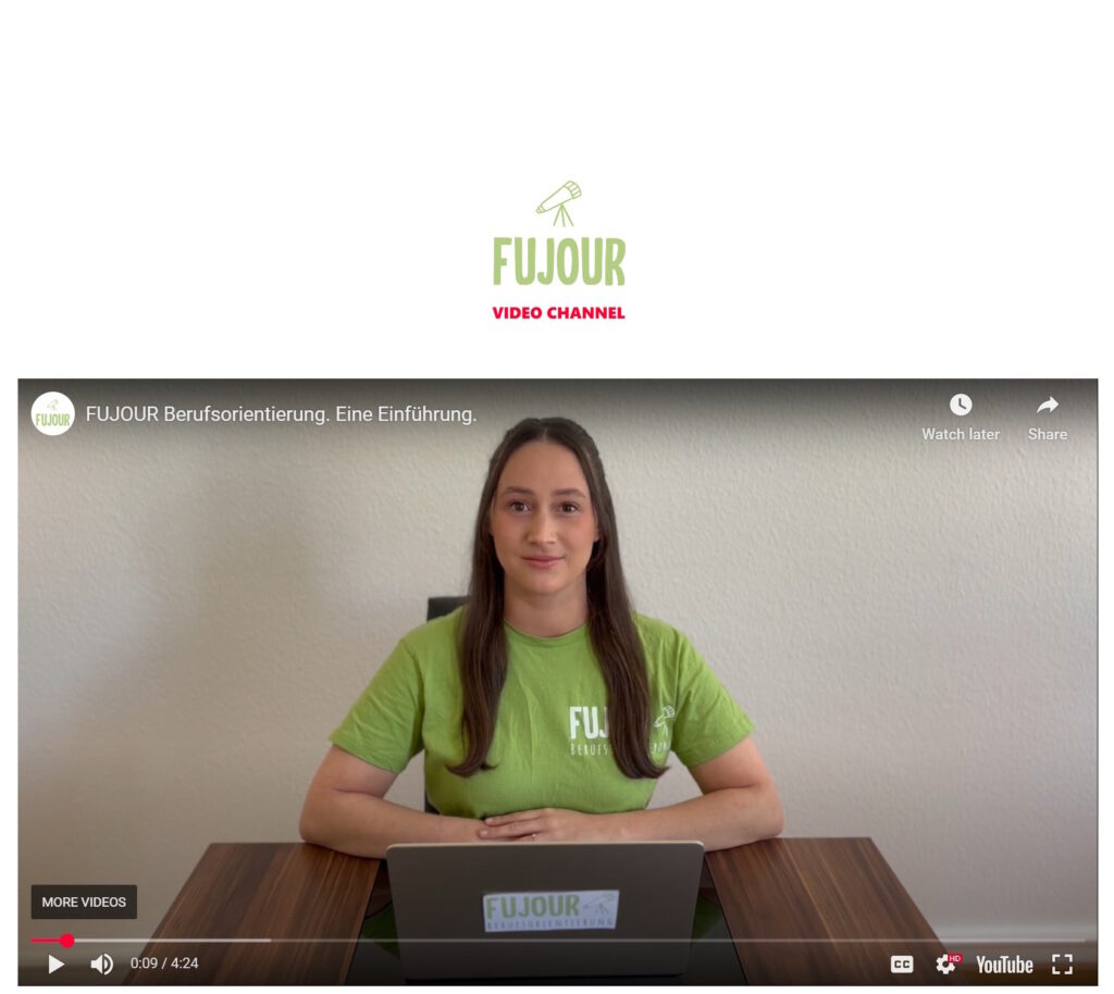 Video, Einführung für Lehrkräfte
